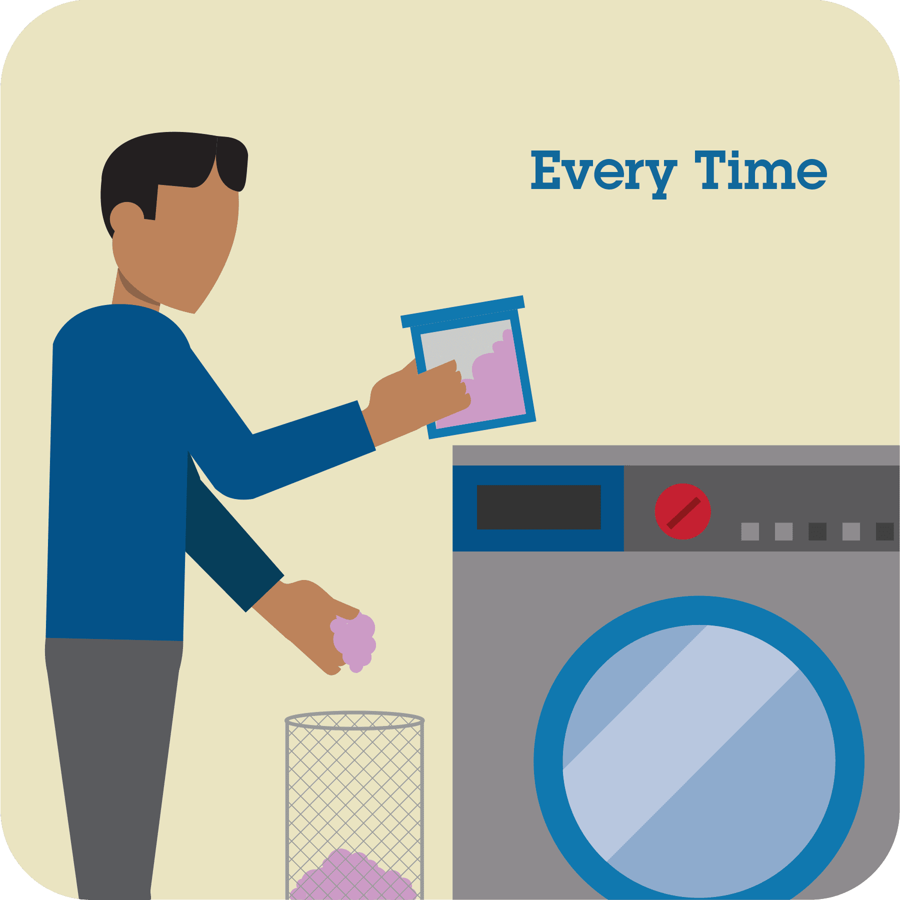 Appliance & Electrical Fire Prevention Prevent Electrical Fire