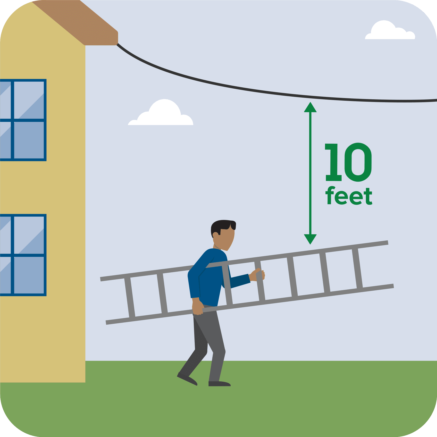 Appliance & Electrical Fire Prevention Prevent Electrical Fire