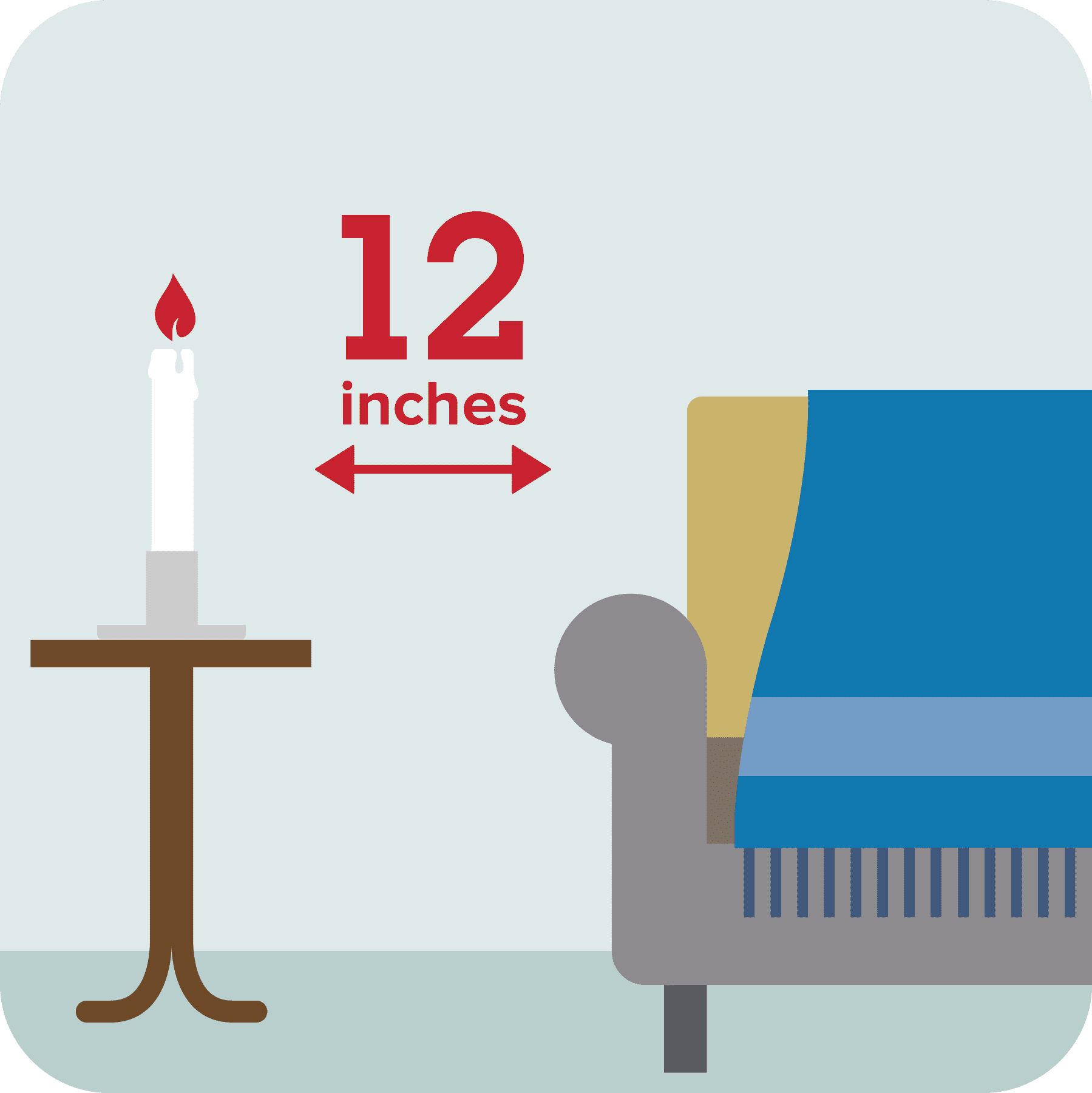 Fire prevention using candles Fire Prevention and Candle Safety