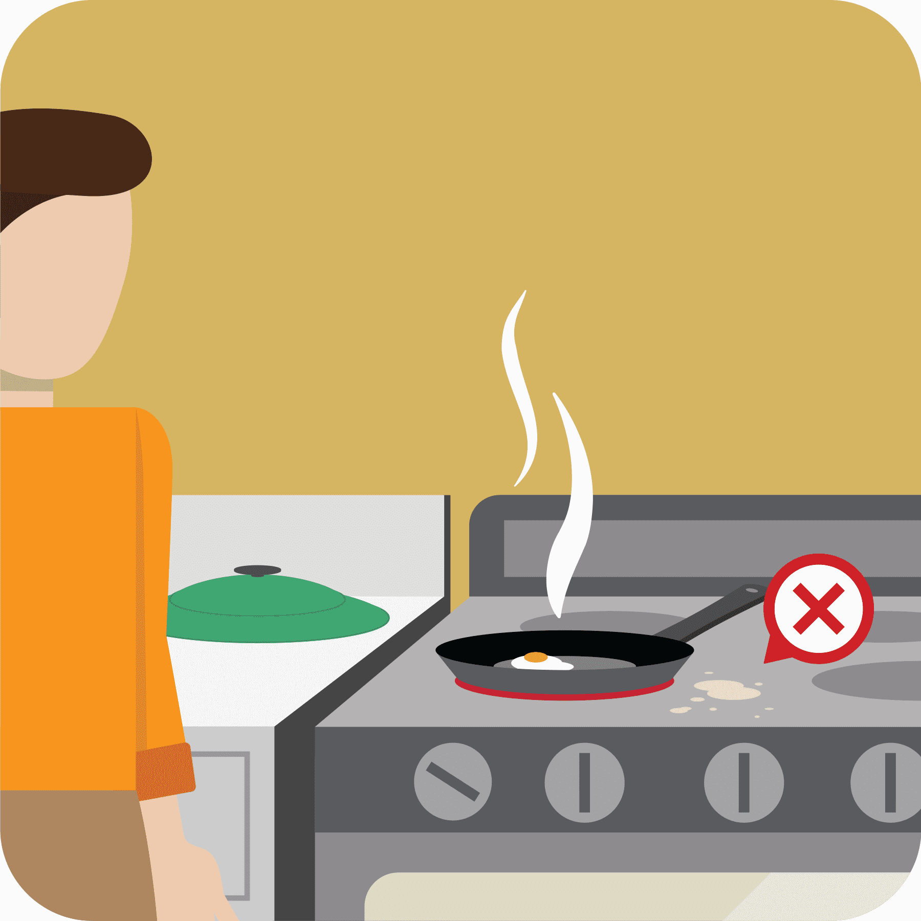 Fire prevention while cooking Clean cooking equipment after each use.