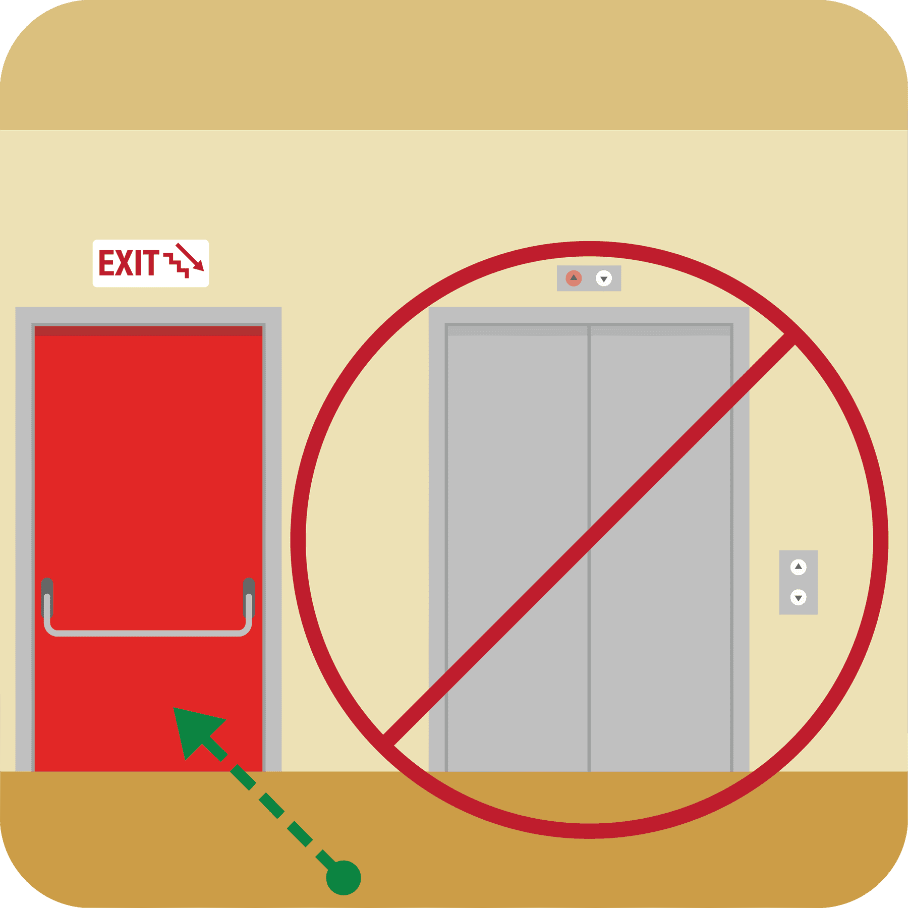 Fire escape plans Fire escape plan
