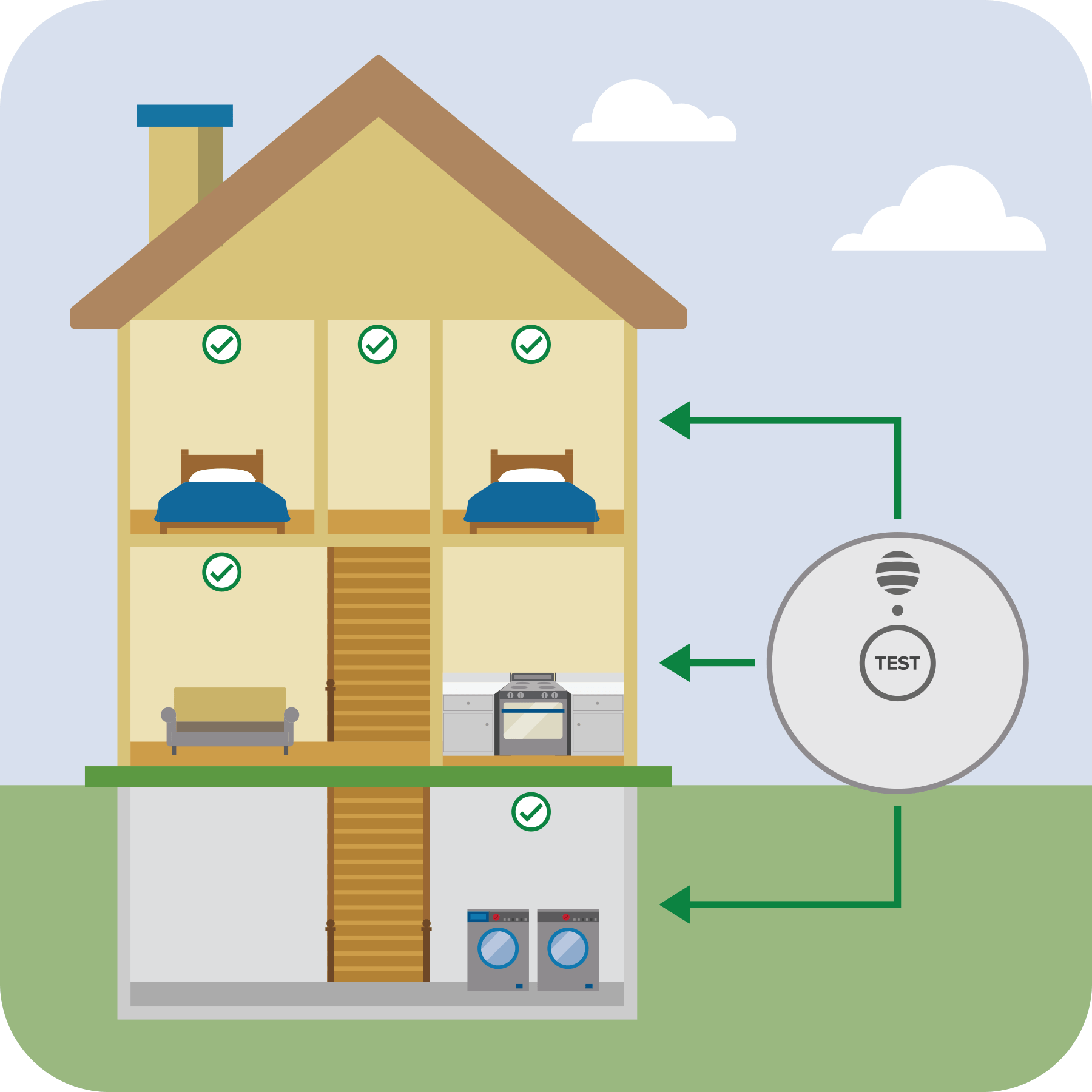 Smoke detector information Smoke detector for fire prevention