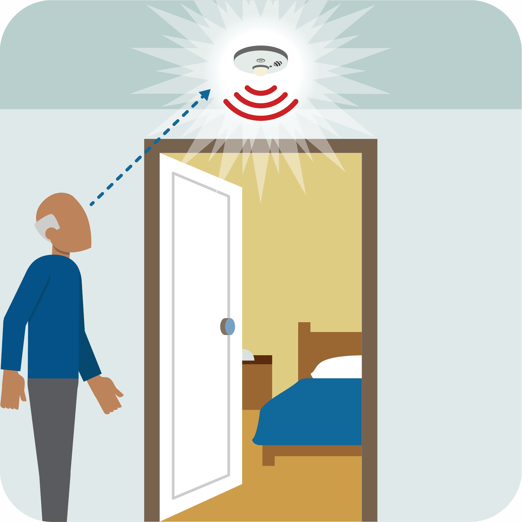 Smoke detector information Smoke detector for fire prevention