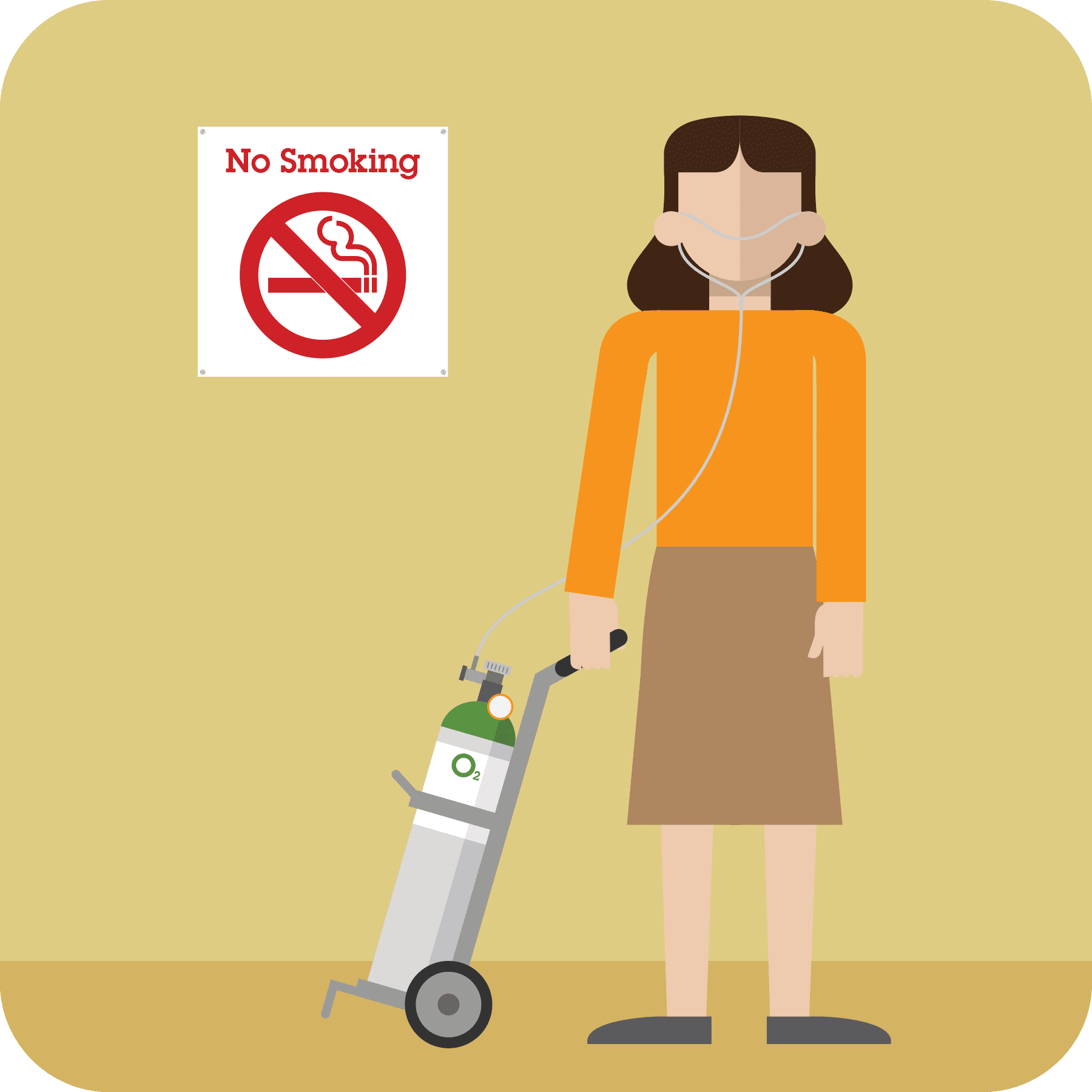 Fire prevention while smoking cigarettes Smoking and fire prevention